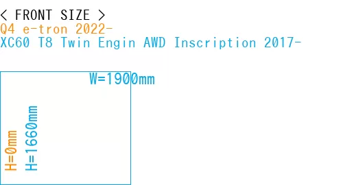 #Q4 e-tron 2022- + XC60 T8 Twin Engin AWD Inscription 2017-